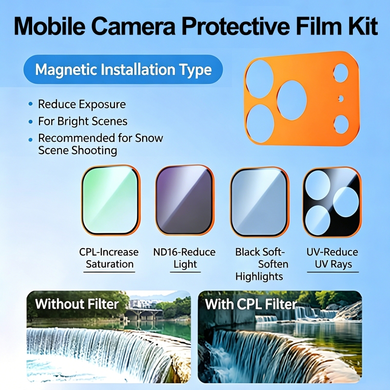 Camera Lens Protector - Protection d'objectif d'appareil photo magnétique UV