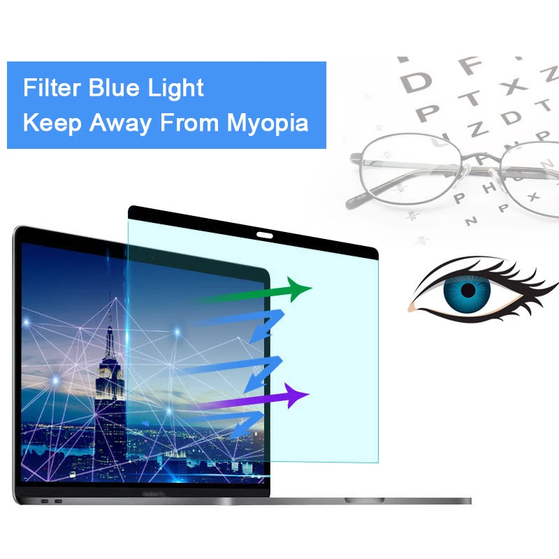 Matte Anti Glare Screen - Protecteur d'écran magnétique anti-lumière bleue, pour
