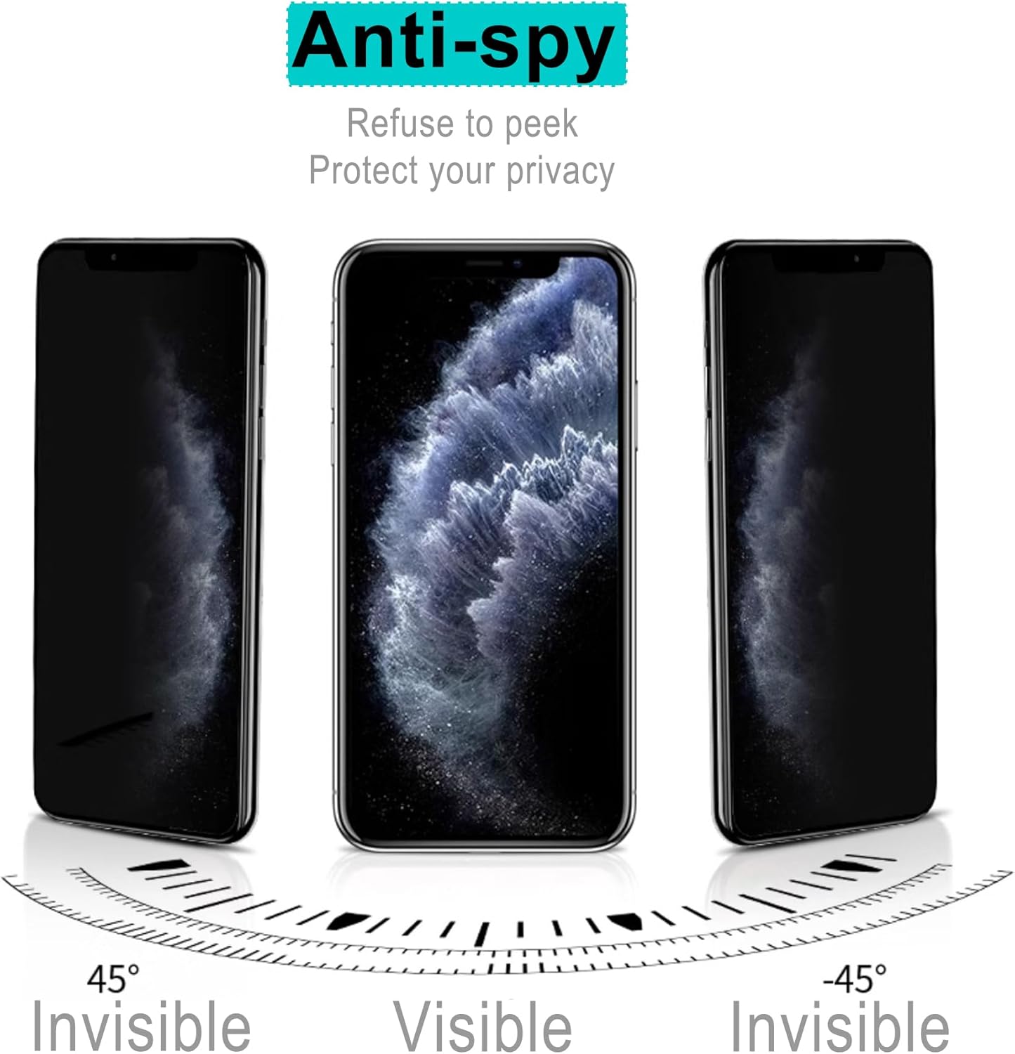 [2 Pack] Film de protection d' - Privacy Filter 2Pack avis et prix