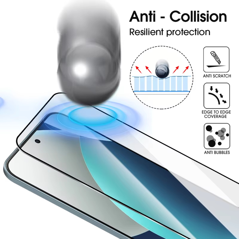 Protection d'écran HD facile à - Screen Alignment Tool avis et prix