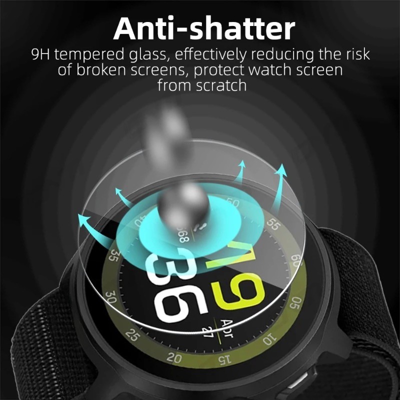 Protecteur d'écran pour montre - Smartwatch Screen Film avis et prix