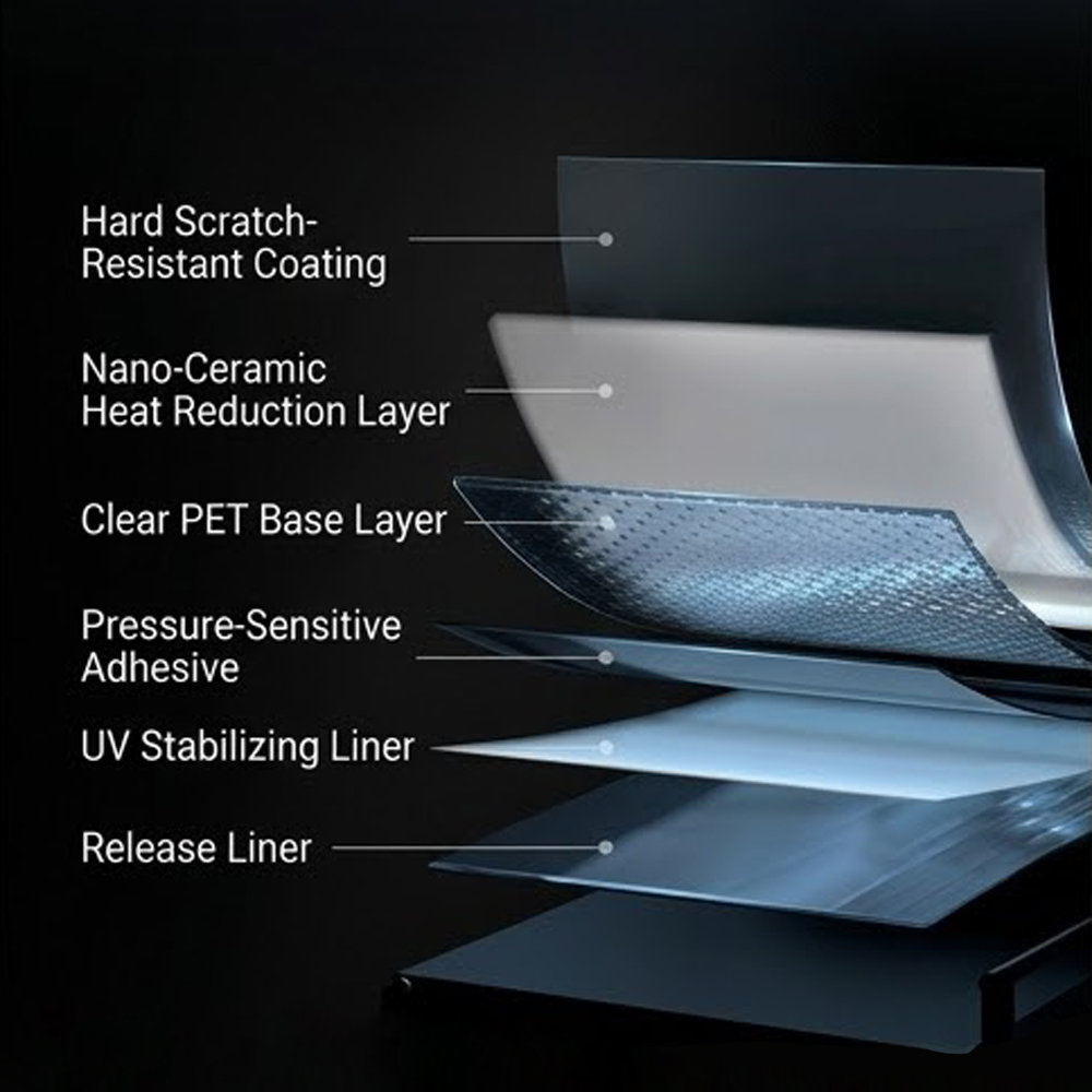 Film teinté pour vitres de voi - Glass Protector Auto avis et prix