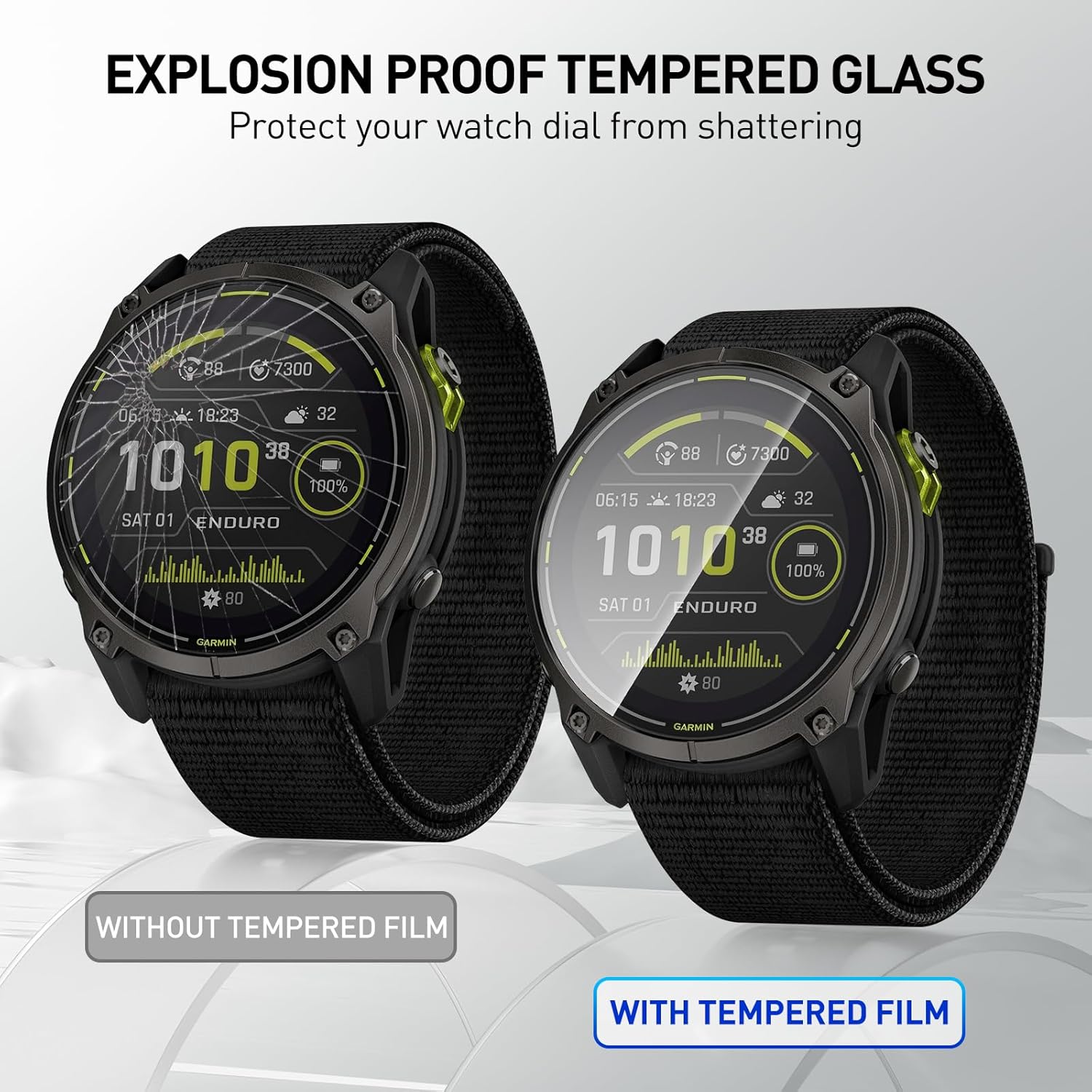 Films en verre trempé pour mon - Smartwatch Screen Film avis et prix