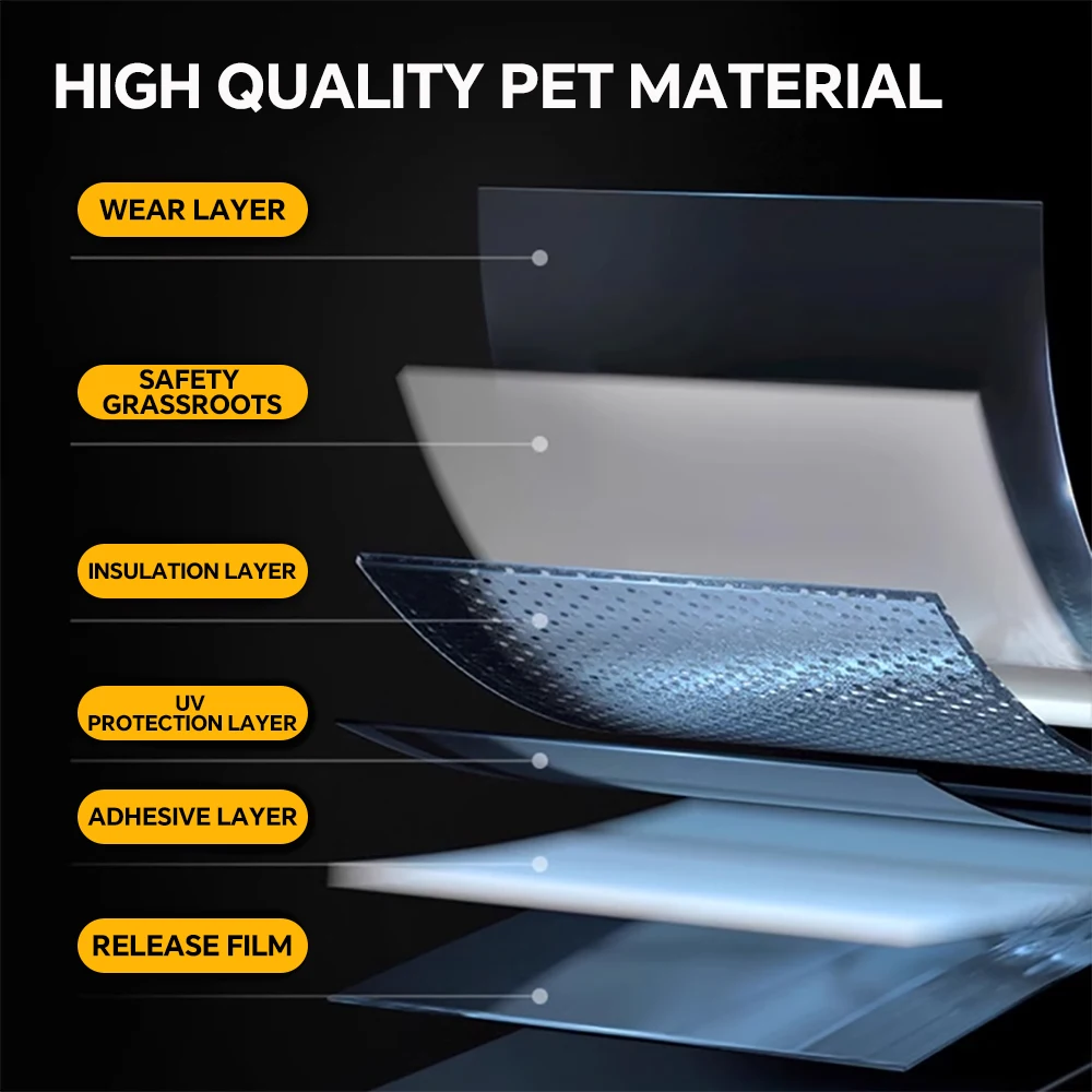 Film de protection pré-découpé - Glass Protector Auto avis et prix