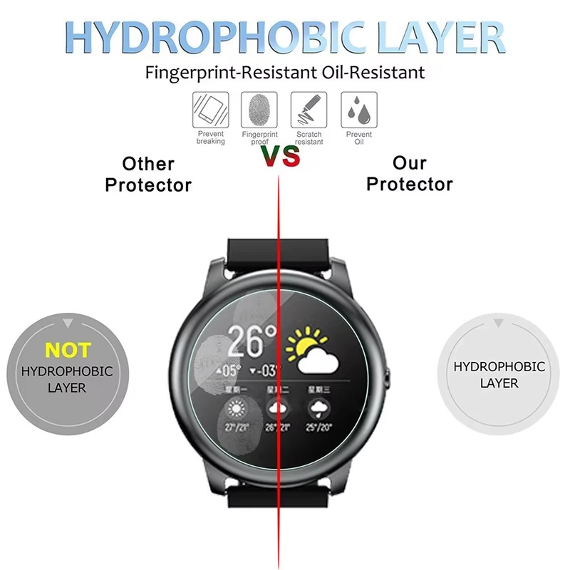 Verre trempé pour HayLou Solar - Smartwatch Screen Film avis et prix
