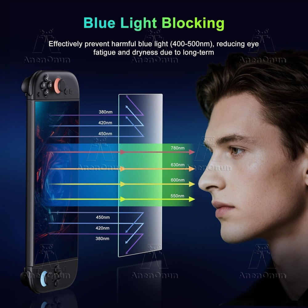 Switch 2 – protecteur d'écran  - Matte Anti Glare Screen avis et prix