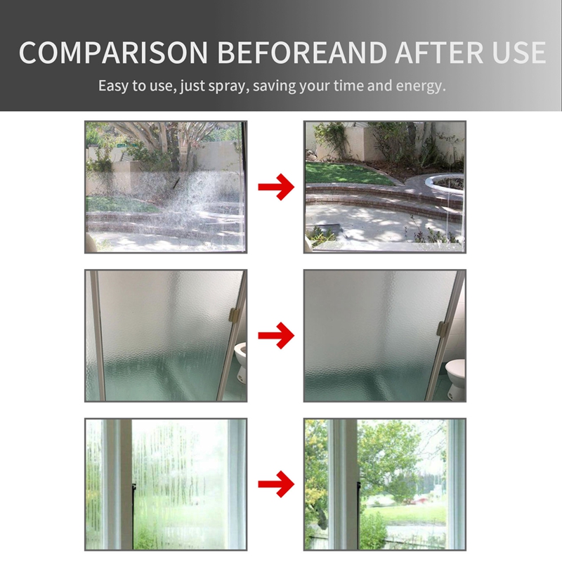 Nouveau Spray de Protection An - Glass Protector Auto avis et prix