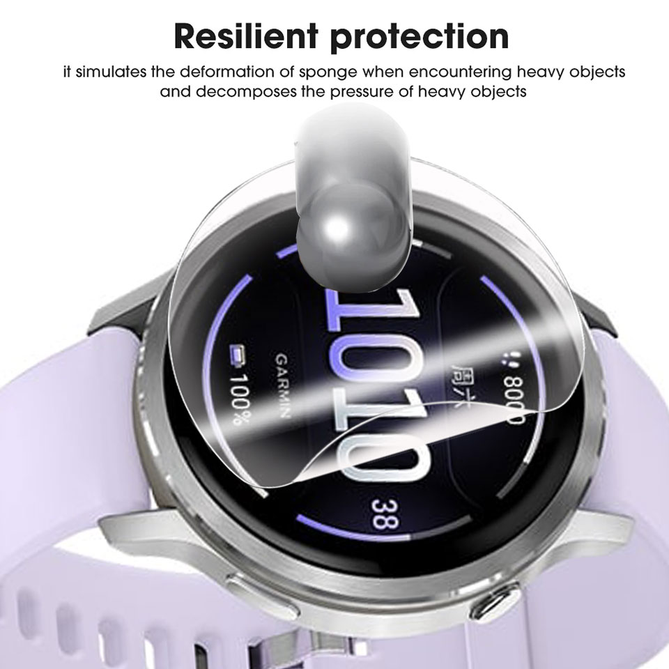 Film Hydrogel souple pour Garm - Hydrogel Screen Protector avis et prix