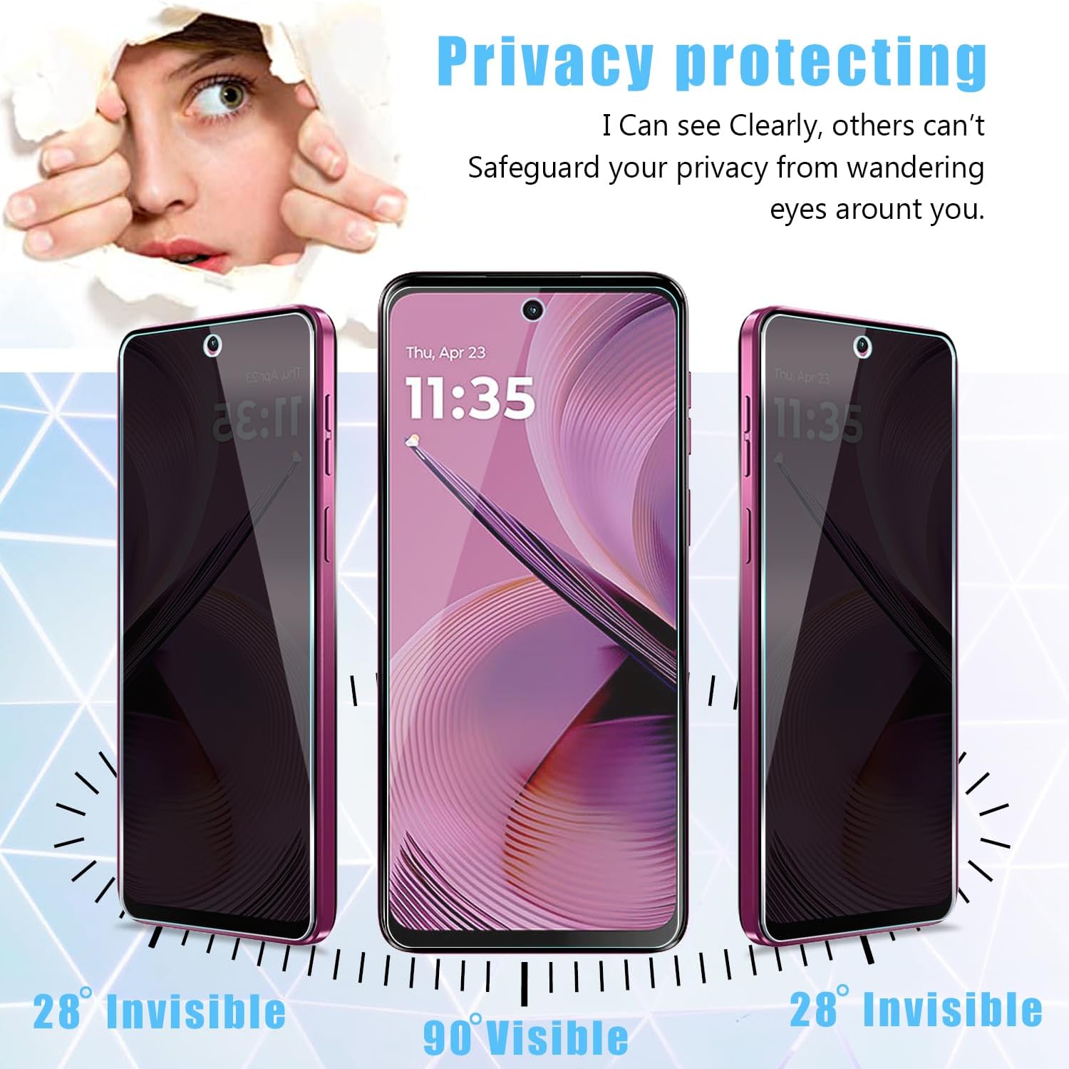 [2 Pack] Film de protection d' - Privacy Filter 2Pack avis et prix