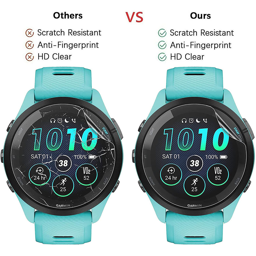 Film de protection Hydrogel HD - Smartwatch Screen Film avis et prix