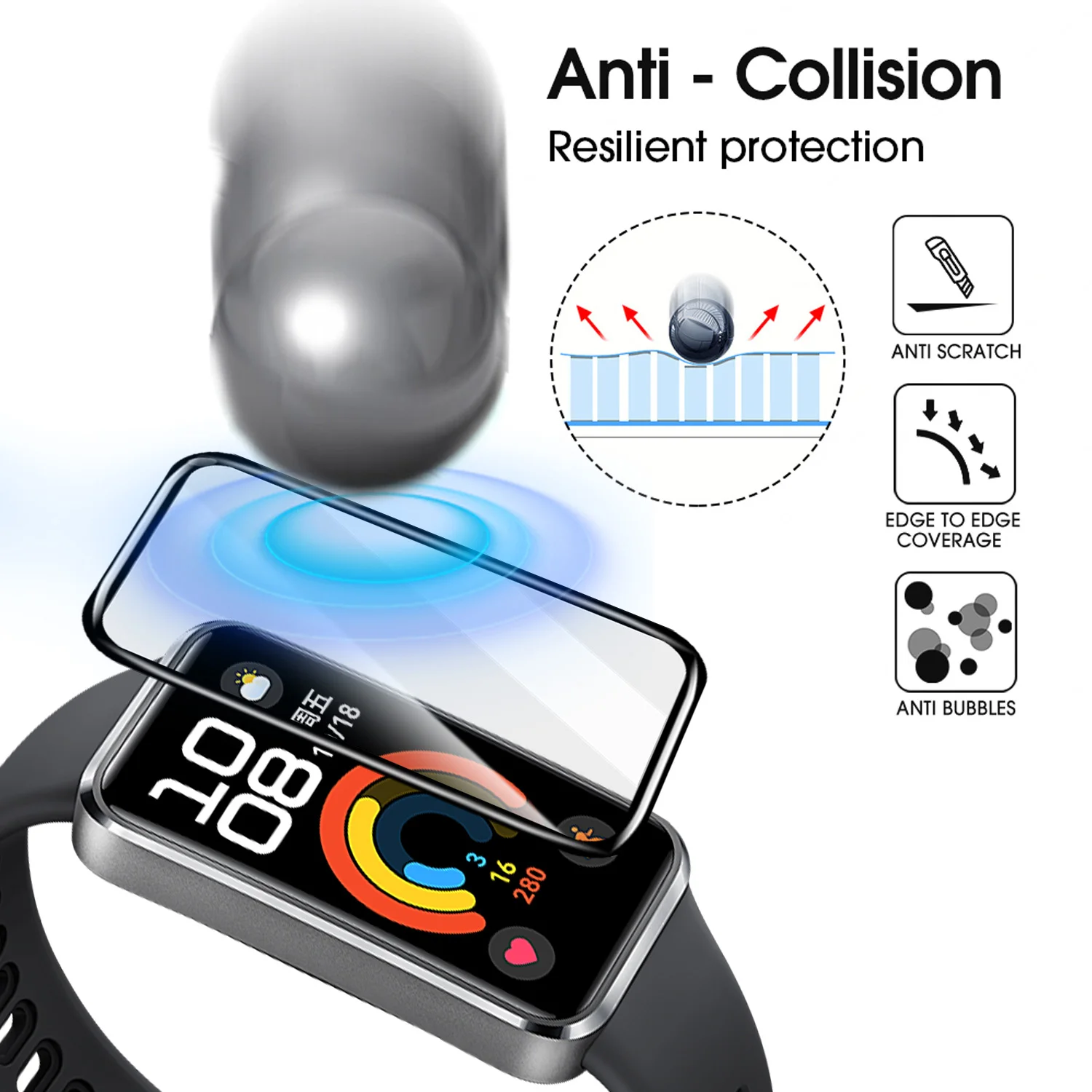 Protecteurs d'écran flexibles  - Smartwatch Screen Film avis et prix